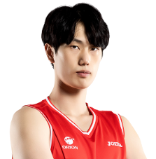 https://img.anyikao.com/img/basketball/player/25e6330b9ebf8320199aac4c15b63064.png